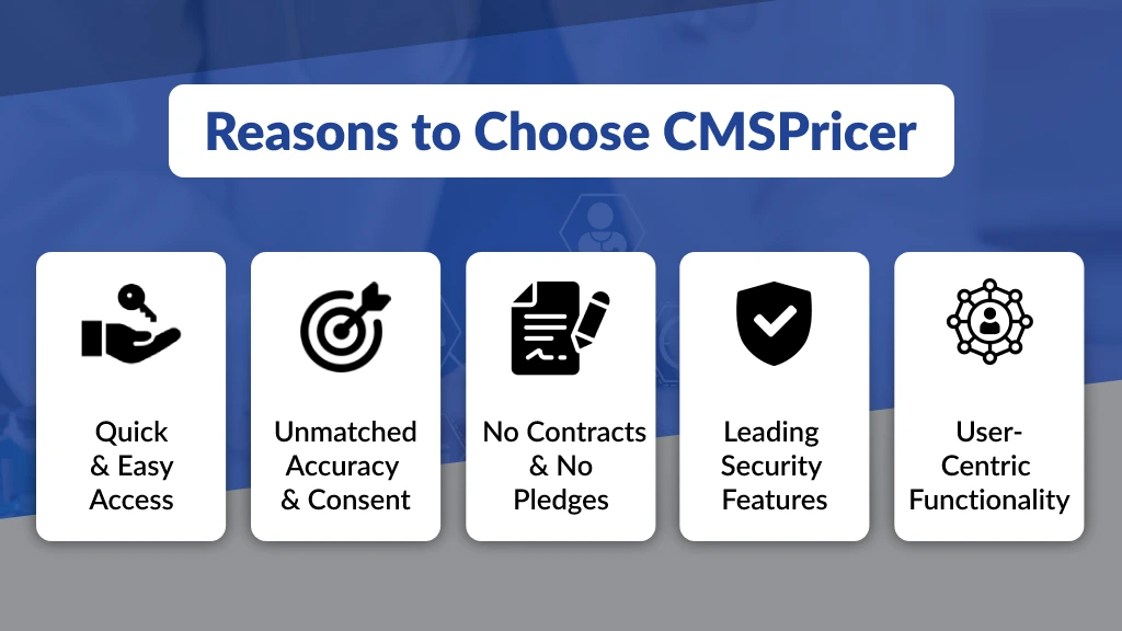 Reasons to Choose CMSpricer