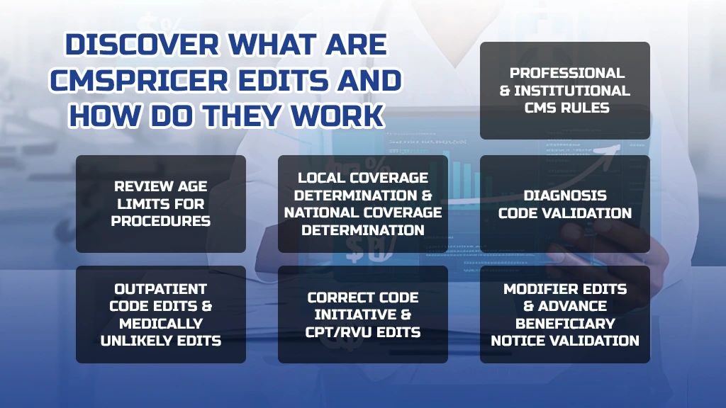 What Are CMSPricer Edits and How Do They Work