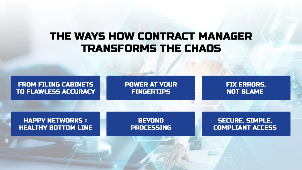 Doctor using healthcare contract management software