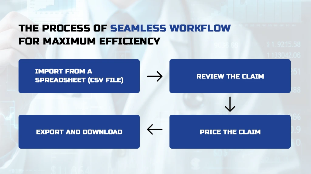 automated Medicare repricing software